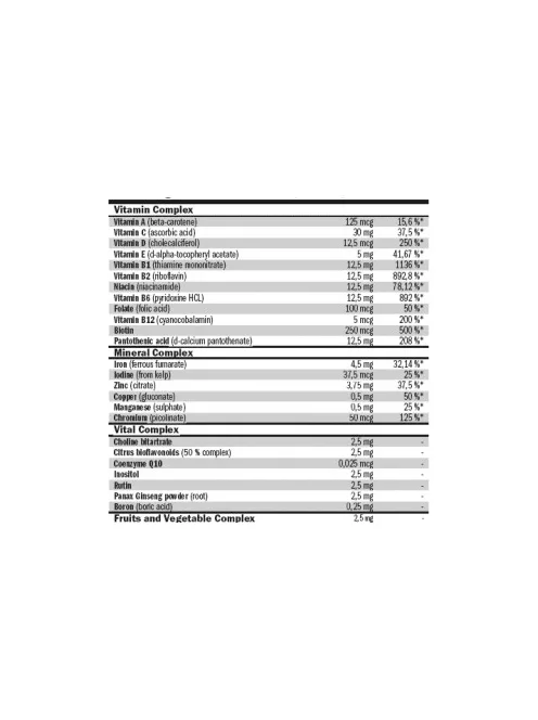 AMIX Nutrition - Multi-HD Liquid Caps 60 - Multivitamin lágyzselatin kapszula - Image 2