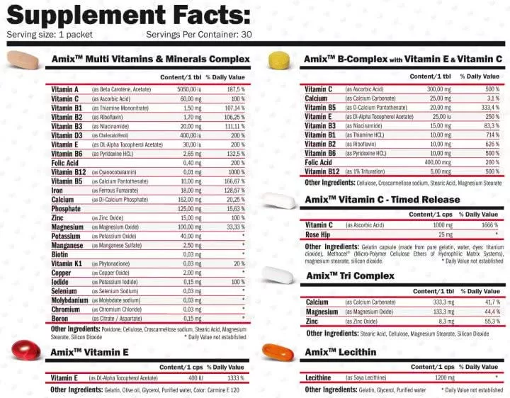 Super Pack Vit&Minerals 30 Days - Image 2