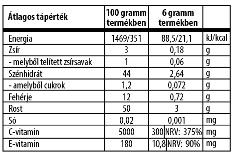 Mikrobiom-Pro+Rost utántöltő - Image 2