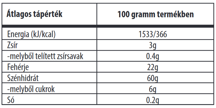 KetoGreen növényi por tégelyes - Image 2