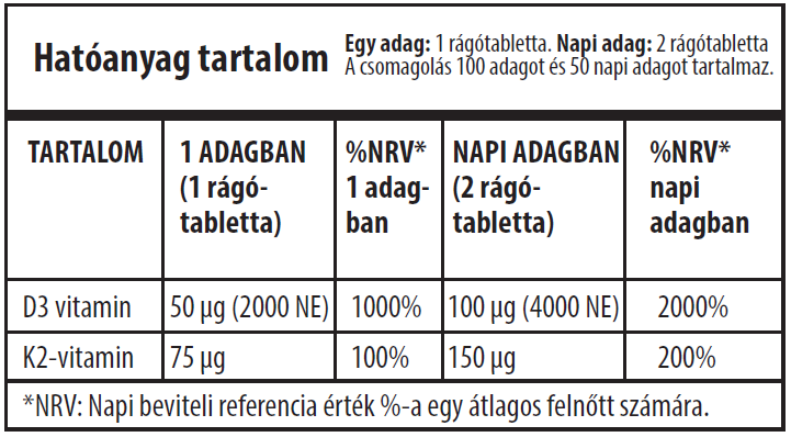 Vitamin D3 2000 IU-K2 100 tabs - Image 2