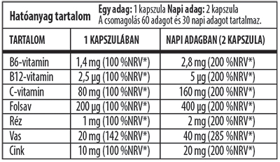 Vas kapszula - Image 2