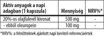 Olajfa levél kivonat 20% - Image 2