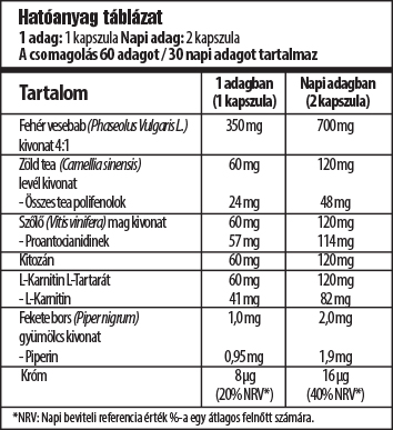 Slim 40 Burn - Image 2