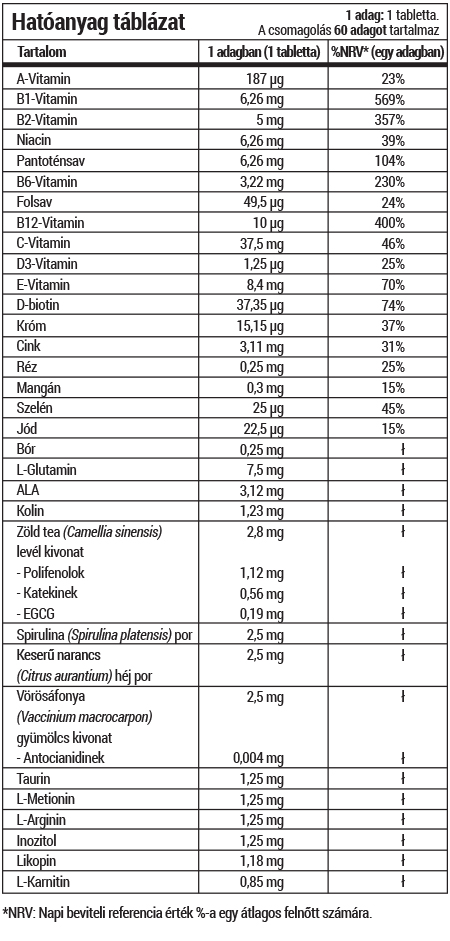 Multivitamin for Men - Image 2