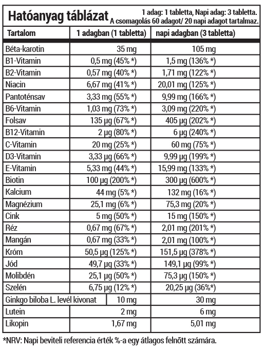 Senior 50+ - Image 2