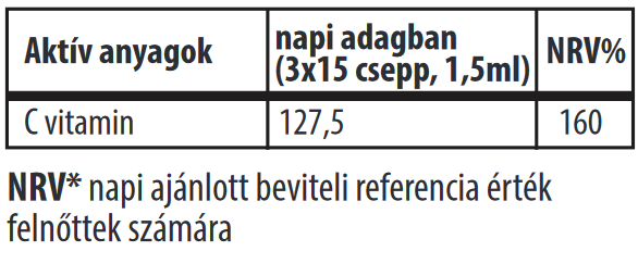 Grapefruitmag Kivonat 100ml - Image 2