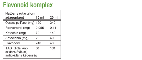 Flavonoid Komplex - Image 2